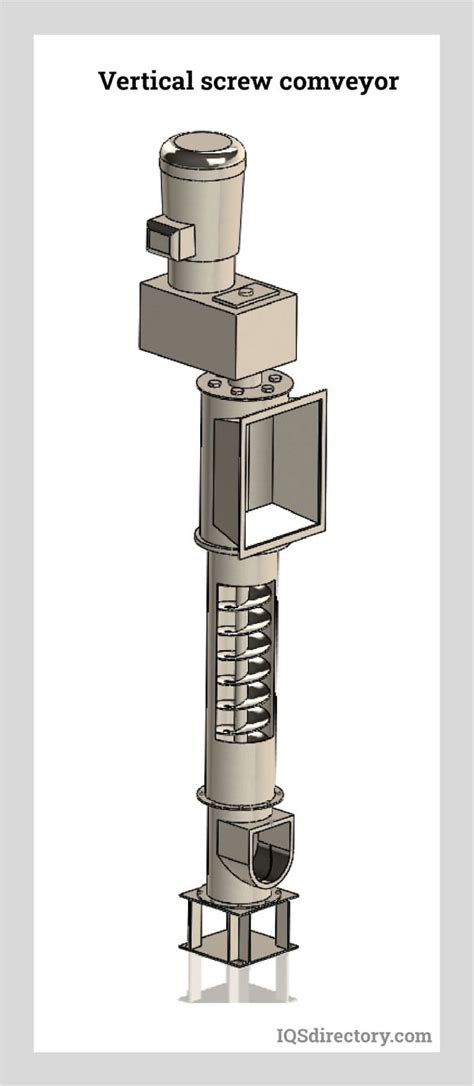 maximum speed screw conveyor|vertical screw conveyor specifications.